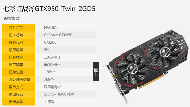 컪ʢi5/GTX950Ϸ3296Ԫ 
