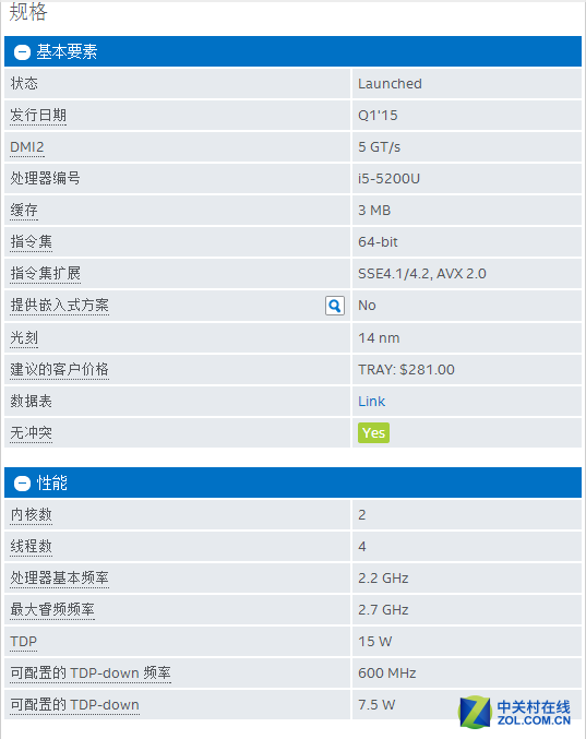 14Ӣ ˶A401LB5200 