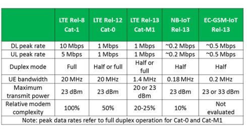 ������Ĺ������� ���������߶�������� 