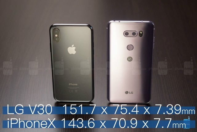 ֻȦ LG V30iPhoneX