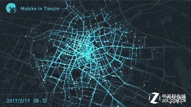 ������Ĺ������� ���������߶�������� 