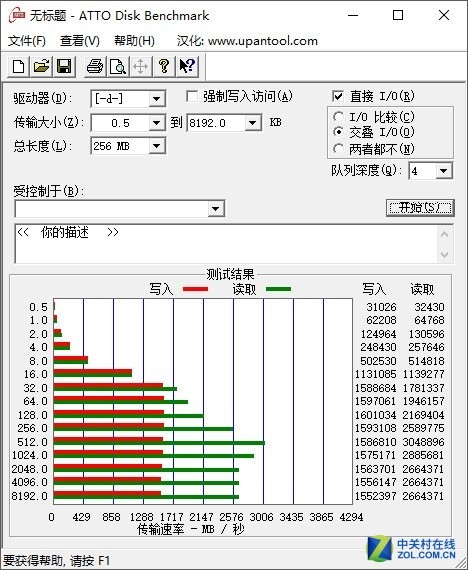 ѵӪ AMD RyzenСװȫ¼ 