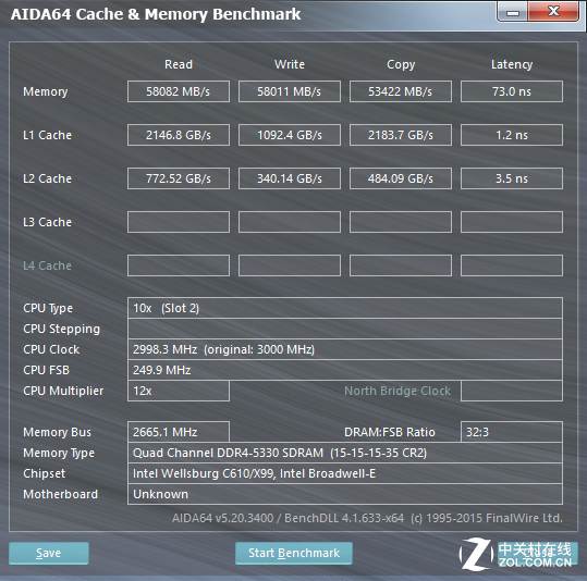 i7 6950X+10803Ԫȫ 