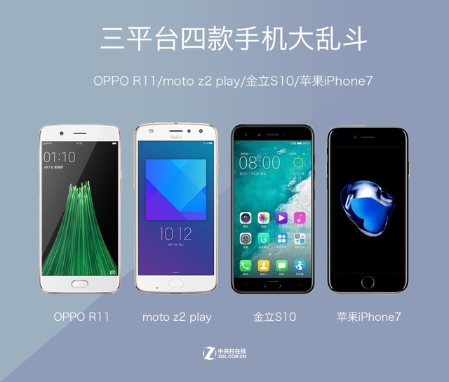 OPPO/Moto//ƻ ƽ̨Ҷ