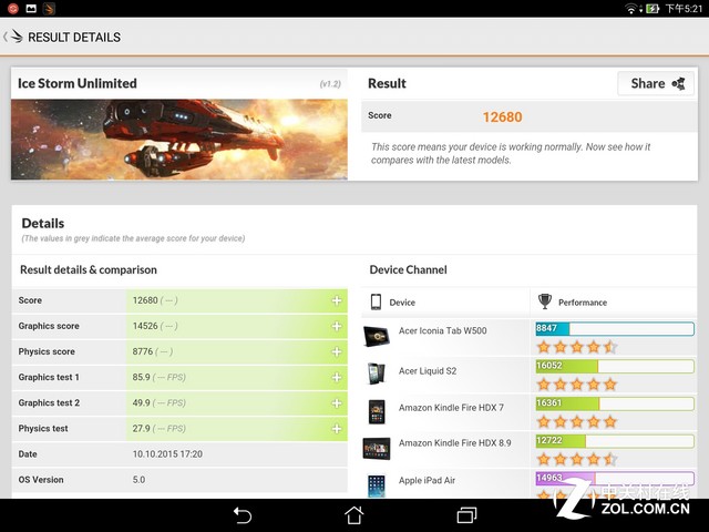 ر+2K ˶ZenPad S8.0 