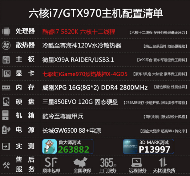 컪ʢè·i7ȫ 