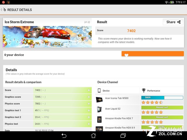 ر+2K ˶ZenPad S8.0 