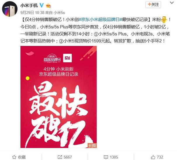 小米5S首销4分钟破亿 网友笑说"呵呵"