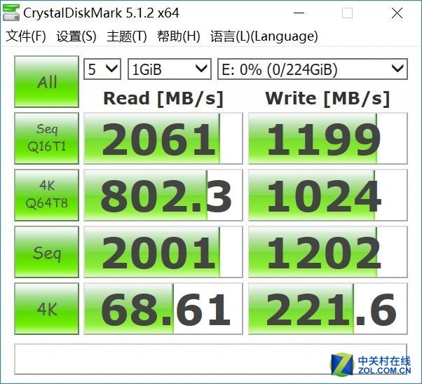 PCI-E羺̣2000̬Ӳ 