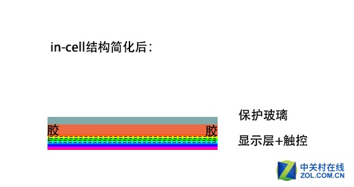 ΪʲôǧԪ������GFF ȫ��������Щ���� 