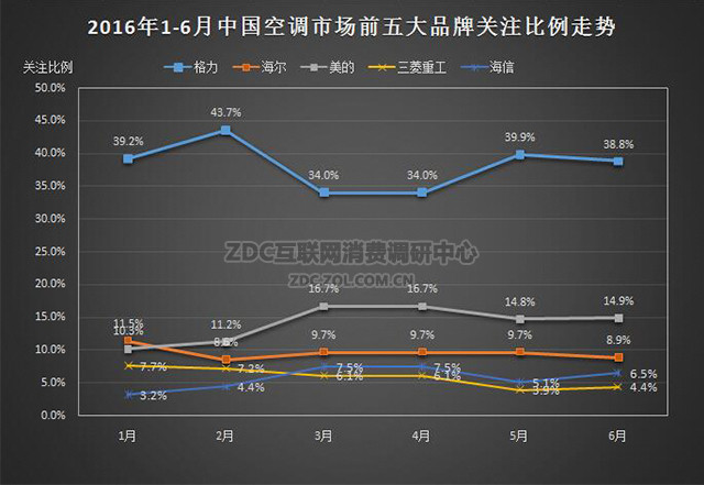2016ϰйյƷго 