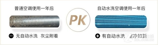 奥克斯大1.5匹空调天猫爆款只要2099元 