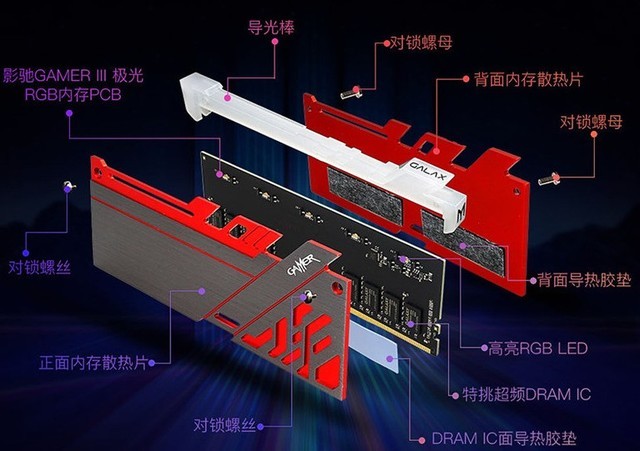 畅享低价 影驰GAMER RGB DDR4 2400促销