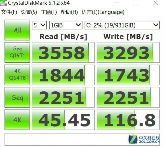 ٶȳ3500MB/sĹ̬Ϸɶ飿 