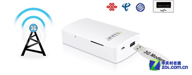 WiFiô ַ֪ 