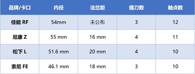 4700ȫ+1л PhotokinaƷ 