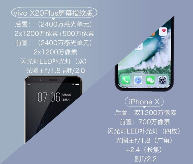 vivo X20Plus屏幕指纹版/肾X决战天坛