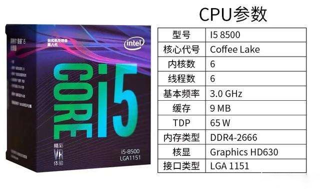 Сװָ i5-85007๩սB360 