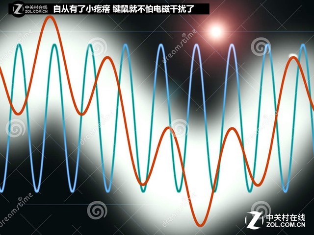 ԴС ͲµŸ 