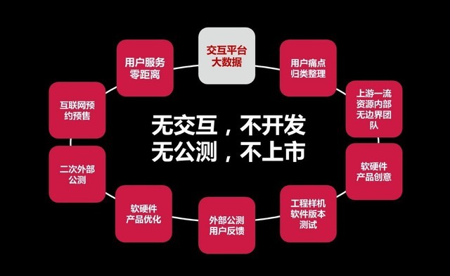 解决方案:百度收录准则改变，小型网站如何应对？内容品质成关键