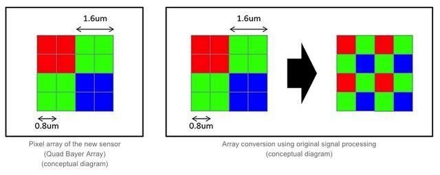 ��AI���������AI����� �������ż�����Ҫ���ȥ����˲����� 