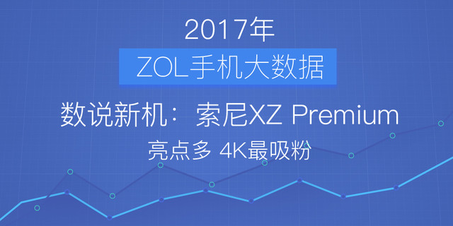 ˵»:XZ Premium4K 