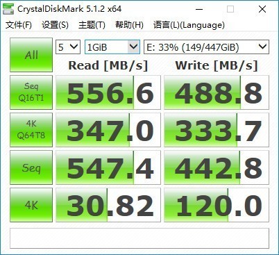 ͬ500GB SSD Ϊʲôô 