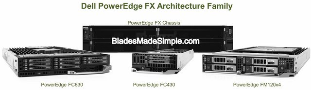 йΪйPowerEdge FXһ 