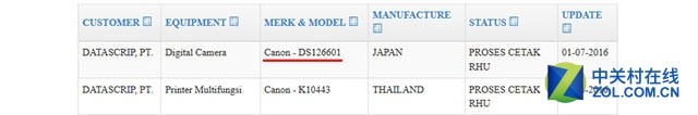 EOS 5D IV ںע¿ 