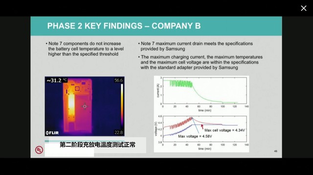 Note7¼ԭ򹫲 43ͼֱֳ