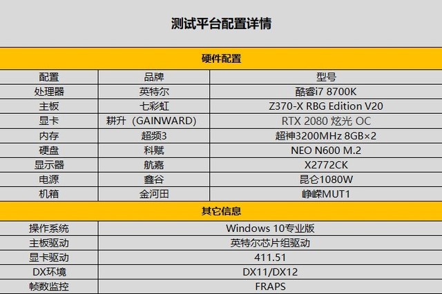 RTX 2080 Ź OCԿ 