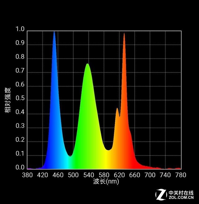 720PŪ iPhone XRĻΣ 