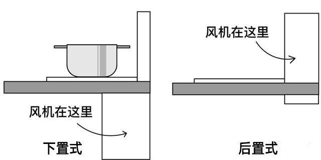 ������ô���ô�࣡��Ȼ�����˲��Ƽ����� 