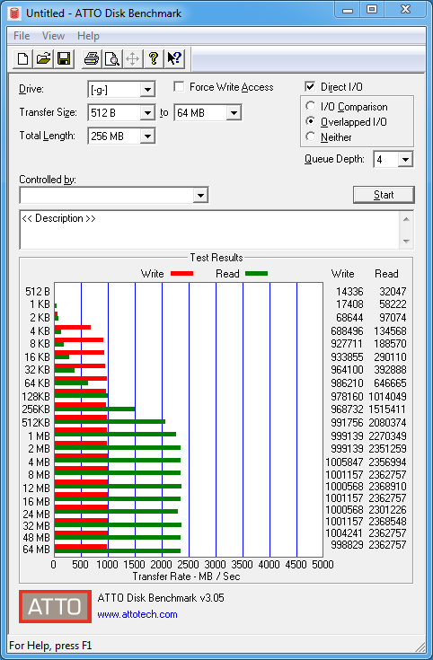 orӣIntel Z1702SSD 