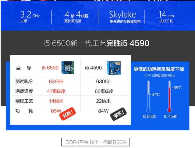 컪ʢ2999Ԫٶ 