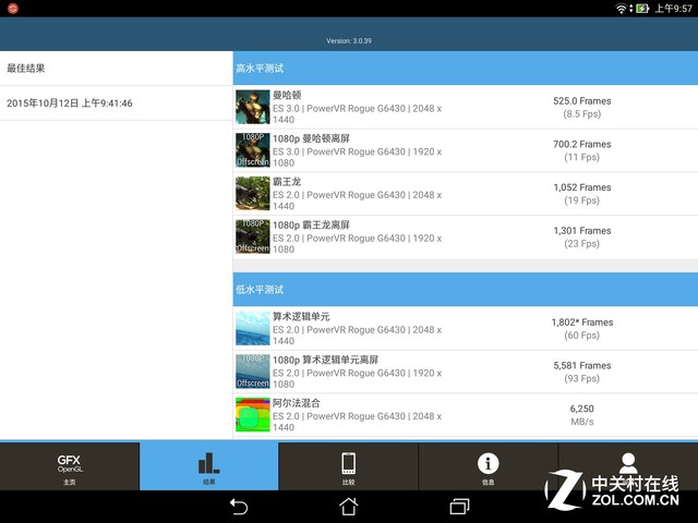 ر+2K ˶ZenPad S8.0 