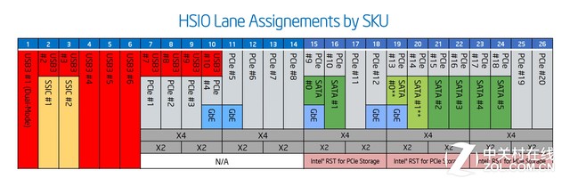 orӣIntel Z1702SSD 