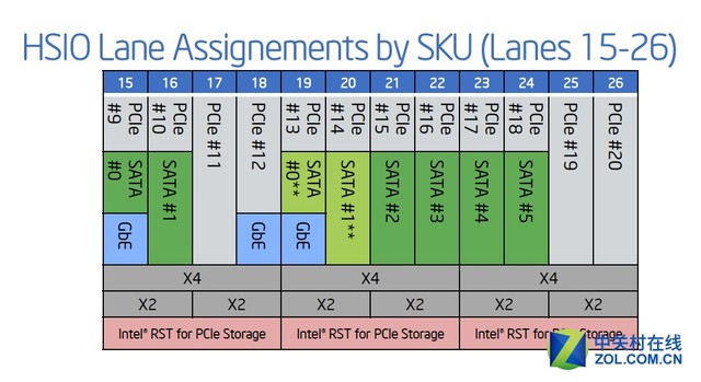 orӣIntel Z1702SSD 