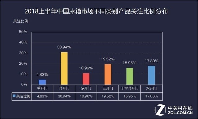 2018ϰZDC棺ͷг 
