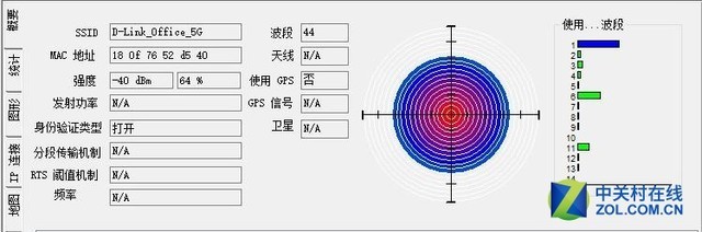 ǿ D-Link DWL-6620APSAP 