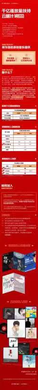 网易云音乐发布云梯计划2020 “流量+收益+关怀金”系统助推原创音乐 