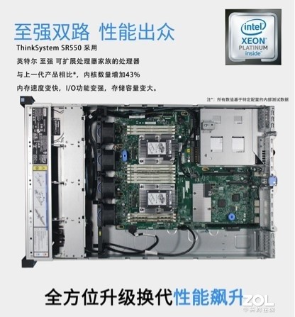 全方位升级换代 联想SR550北京9折优惠