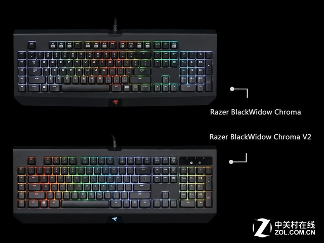 #e5e5e5widow Chroma V2ȫײ 
