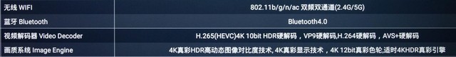 С͵ϼ֮ѡ M49Uϸ 