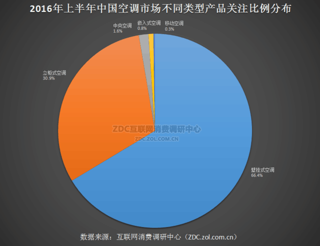 2016ϰйյƷго 