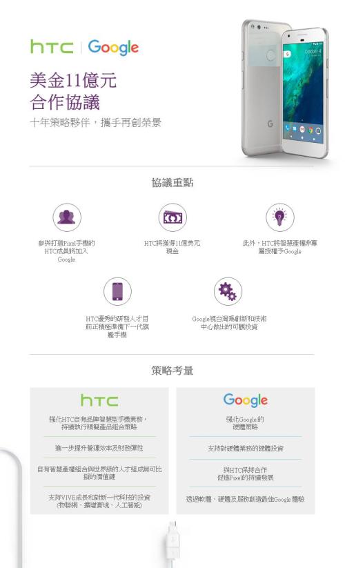 HTC U11+⣺չ˵˲ 