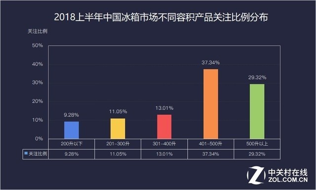 2018ϰZDC棺ͷ켼 
