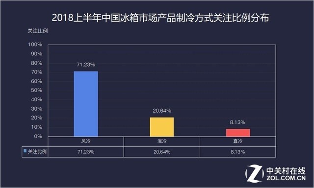 2018ϰZDC棺ͷ켼 
