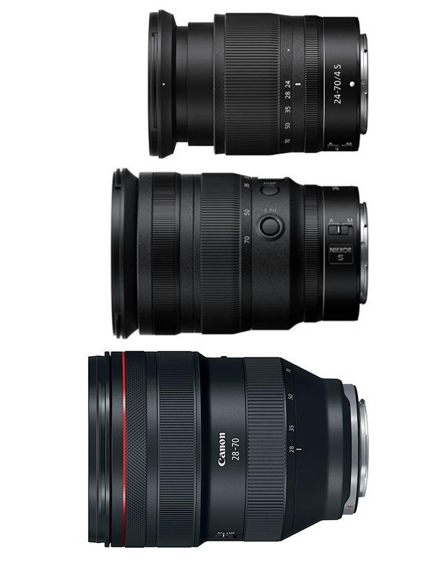 ῵Z 24-70mm f/2.8 S΢ͷع 