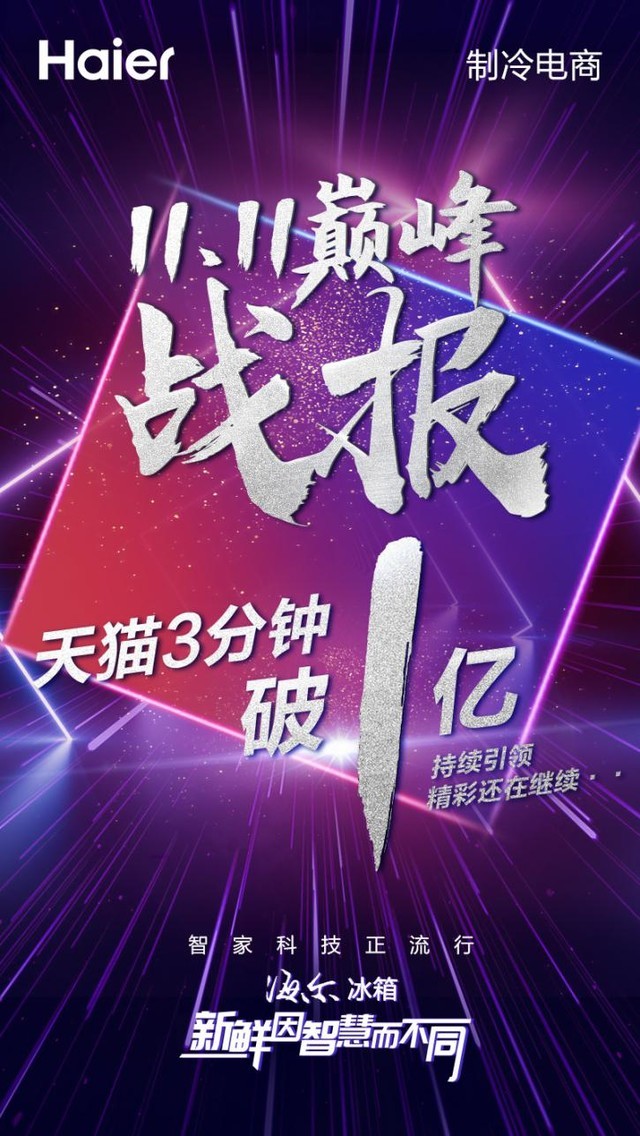 ˫ʮһõı䣡йƷưռTOP3 